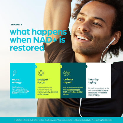 NAD+